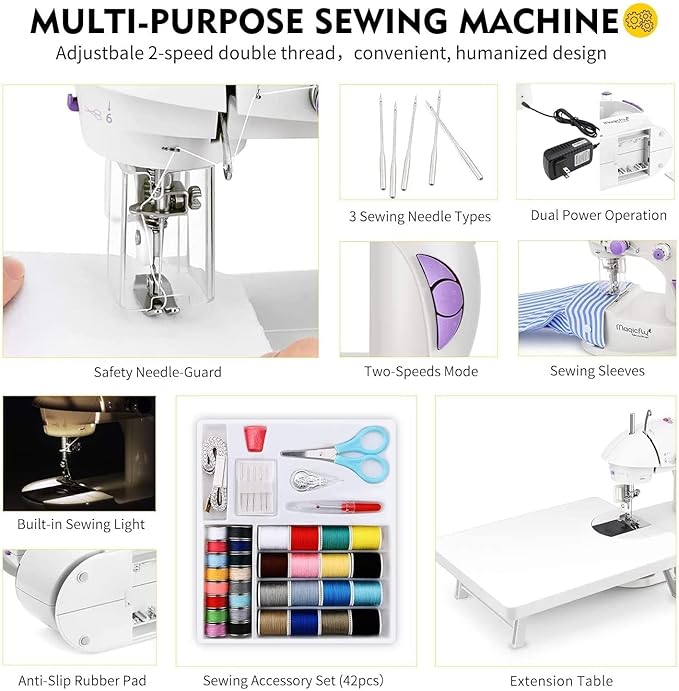 COSEFACIL (MINI MAQUINA DE COSER PORTATIL)
