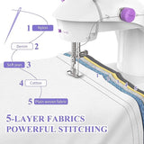 COSEFACIL (MINI MAQUINA DE COSER PORTATIL)